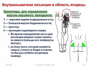 МосМедика Шприц-пистолет. Устройство для инъекций медицинское многоразовое