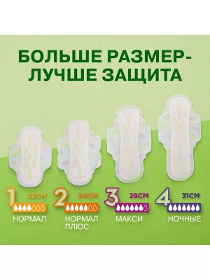 Прокладки женские гигиенические ароматизированные Натурелла Naturella Ultra Camomile Normal Duo 18 шт в уп