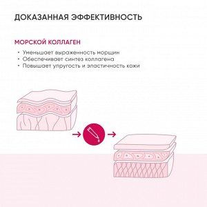 ICON SKIN SMART Anti-Age TIME LOCK Крем омолаживающий  для кожи вокруг глаз с Коллагеном и Пептидами, 20 мл