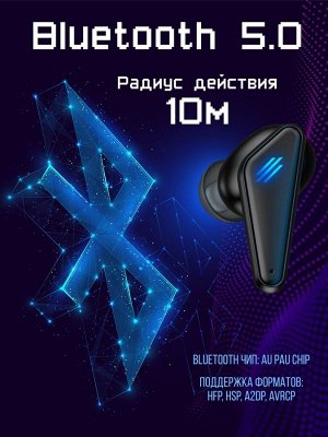 Наушники беспроводные игровые с шумоподавлением