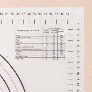 Коврик для выпечки и раскатки теста с разметкой KONFINETTA, армированный, силикон, 40x50 см, 0.44 мм, чёрный