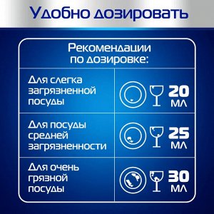 ФИНИШ КЛАССИК Гель для мытья посуды для посудомоечных машин 1000, Finish