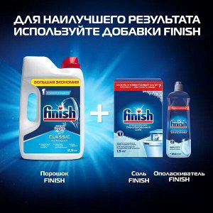 ФИНИШ Порошок для посудомоечных машин 2500, Finish