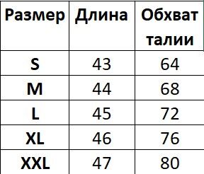 Мужские спортивные шорты, цвет синий