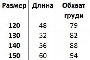 Детская кофта на молнии в "рубчик", утепленная, цвет серо-голубой