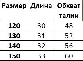 Детская спортивная юбка-шорты, цвет белый