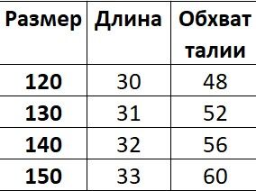 Детская спортивная юбка-шорты, цвет розовый