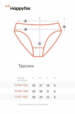 Трусы для девочки 5шт. Happyfox