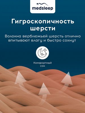 Одеяло Sonora (140х200 см)