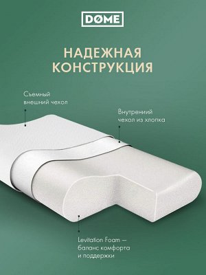 Анатомическая подушка Скиве эрго (48х31х10-11)