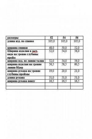 Женское платье