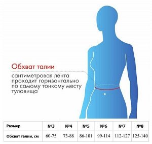 Корсет ортопедический грудопоясничный