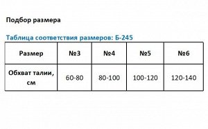Бандаж послеродовой