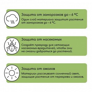 Материал укрывной, 10?1.6 м, плотность 42 г/м?, спанбонд с УФ-стабилизатором, белый, Greengo, Эконом 30%