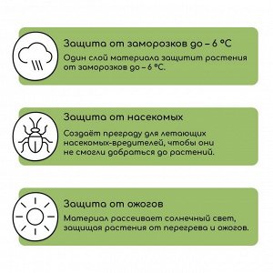 Материал укрывной, 10 ? 1,6 м, плотность 42 г/м?, спанбонд с УФ-стабилизатором, белый, Greengo, Эконом 20%