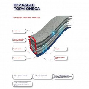 Женские зимние сапоги Torvi Онега ЭВА+ТЭП, 4-слойный вкладыш -40С, цвет жёлтый