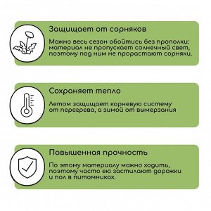 Агроткань застилочная, с разметкой, 10 ? 3,2 м, плотность 100 г/м?, полипропилен, Greengo, Эконом 50%