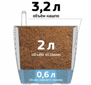 Кашпо 3,2л Д18,0см со вставкой [АНФА] БЕЛЫЙ с автополивом