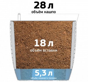 Кашпо 28,0л Д36,0см со вставкой [АНФА] БЕЛЫЙ с автополивом