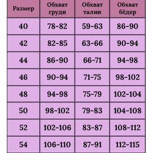 Размерная сетка