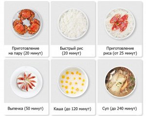Рисоварка Xiaomi Mijia C1 Rice Cooker 3L