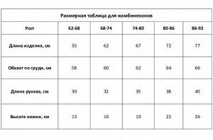 Комбинезон вязаный Крошка Я «Сердечки», рост