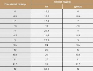 Перчатки женские кожаные для сенсорных экранов