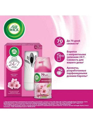 ЭИРВИК Освежитель автоматический Спрей Цветущая Сакура 250, Airwick