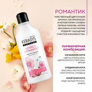 Шампунь для волос КераСис Парфюмированная линия РОМАНТИК 180мл