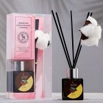 Хозяюшке — твой уютный дом. Ароматы для дома