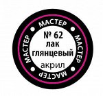 Глянцевый лак