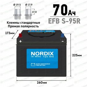 Аккумулятор Nordix S-95R/100D26R, 70Ач, CCA 680А, необслуживаемый, технология EFB