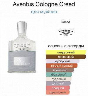 Парфюм Creed Aventus