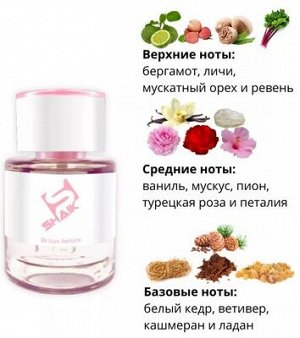 Тестер Shaik № 406 , 25 мл. Tester