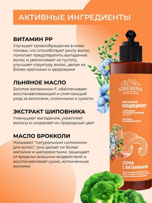 Кондиционер с церамидами и комплексом витаминов A, C, E, F, PP для тонких волос