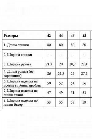 Женское платье