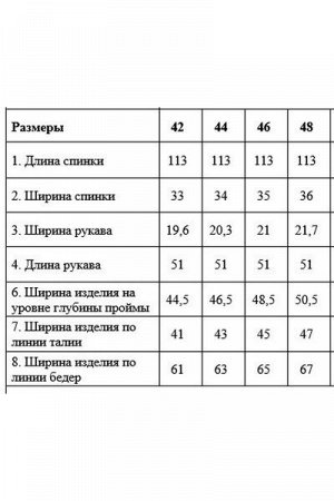 Женское платье