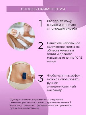 Крем для тела "Антицеллюлитный"