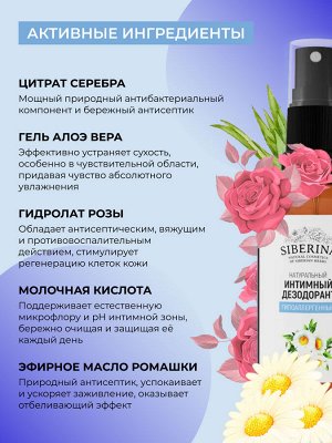 Интимный дезодорант "Гипоаллергенный"