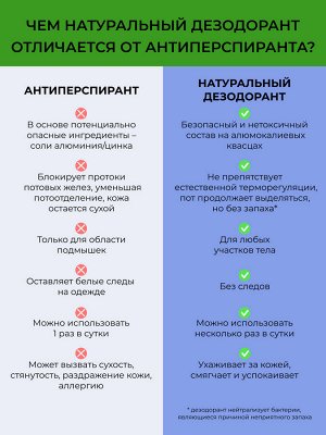 Дезодорант "Лесная свежесть" с цинком
