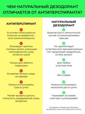 Дезодорант "Мятный"