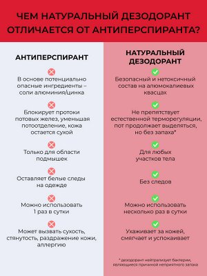 Дезодорант "Спелый манго" с цинком