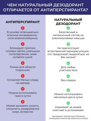 Дезодорант "Нейтральный" защита от пота без закупоривания пор для любителей активного спорта