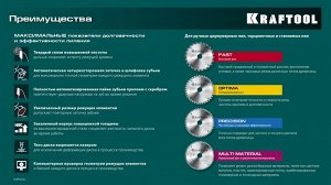 KRAFTOOL Пильный диск по дереву