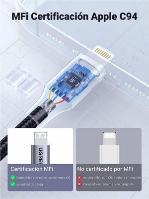 Кабель USB-Lightning в оплетке нейлоновой (алюминиевый корпус) 1,50 м. (US199) чип Ugreen