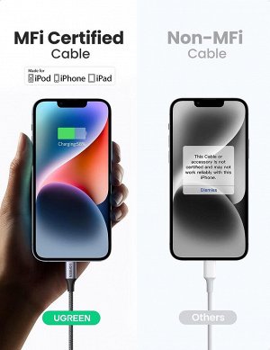 Кабель USB-Lightning в оплетке нейлоновой (алюминиевый корпус) 1,50 м. (US199) чип Ugreen