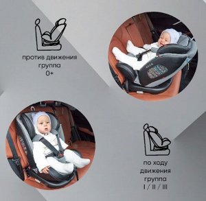 Автокресло поворотное группа 0123 (0-36) Sweet Baby Ranger 360 Isofix