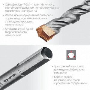 Набор сверл по бетону