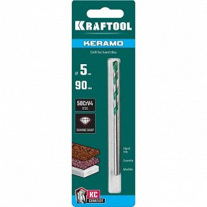 Сверло по керамограниту