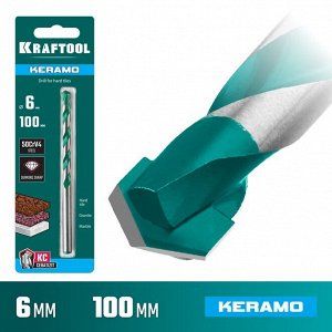 Сверло по керамограниту